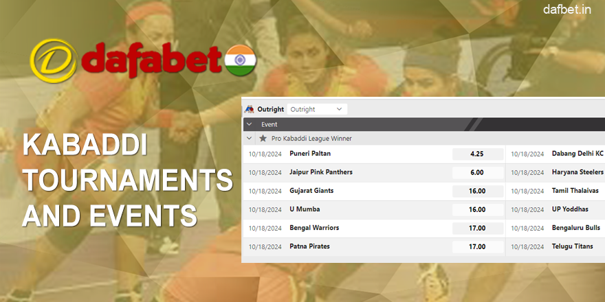 Kabaddi Tournaments to bet on Dafabet India