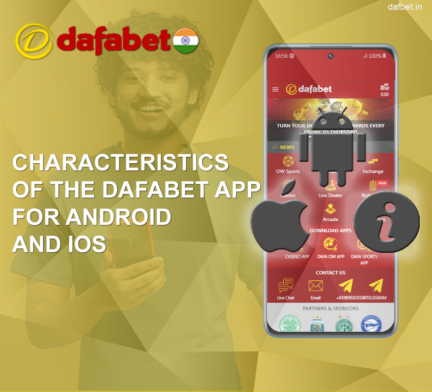 Features of the Dafabet mobile application for Indian players