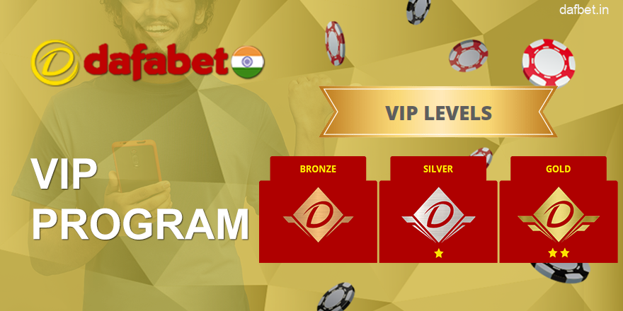 VIP program in the Dafabet mobile application