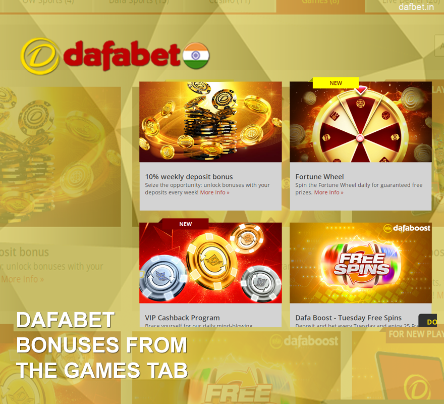 Dafabet Bonuses from the Games For Indian Players