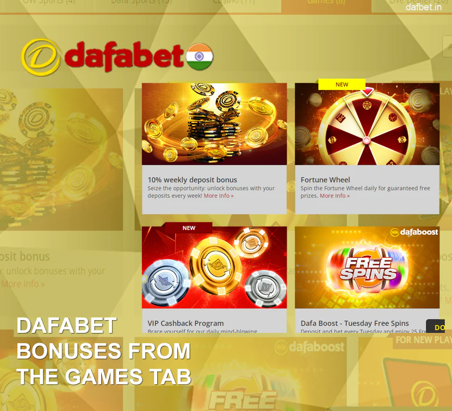 Dafabet Bonuses from the Games For Indian Players