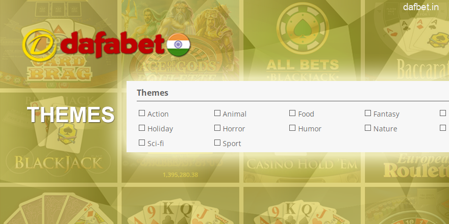 Slot Themes on Dafabet